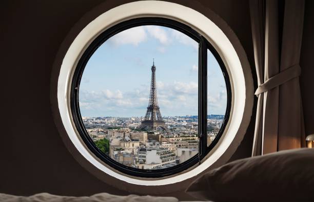 réservation chambre hôtel Paris